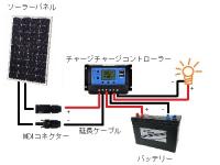 ソーラーパネル MC4型 コネクター 2sq/3.5sq (オスメスセット)